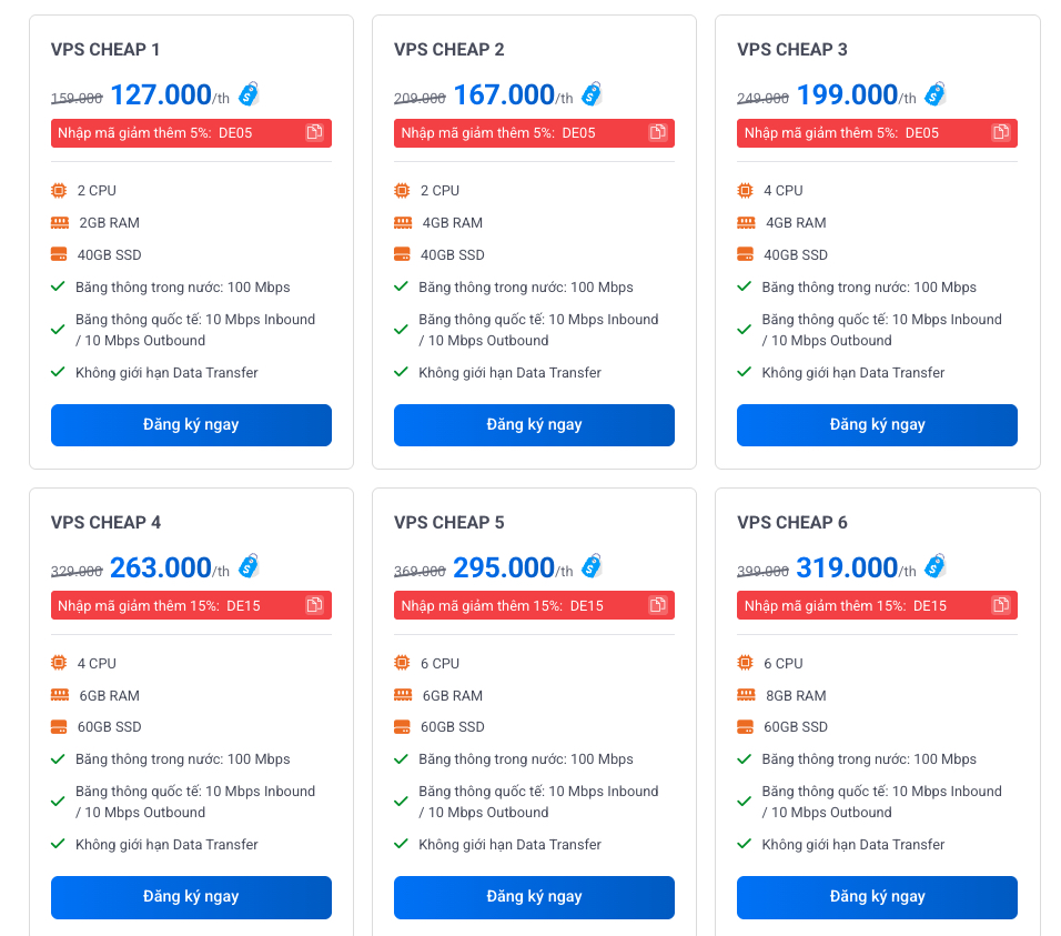 Bảng giá và cấu hình dịch vụ VPS Giá Rẻ