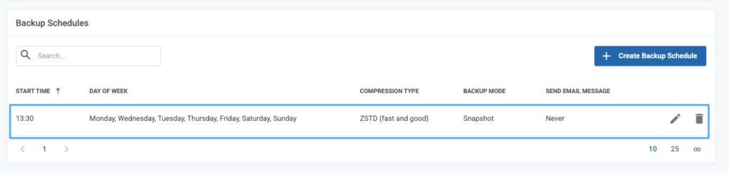 Lịch backup sau khi lưu