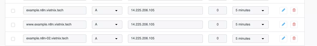 Trỏ domain/subdomain mới với record A 