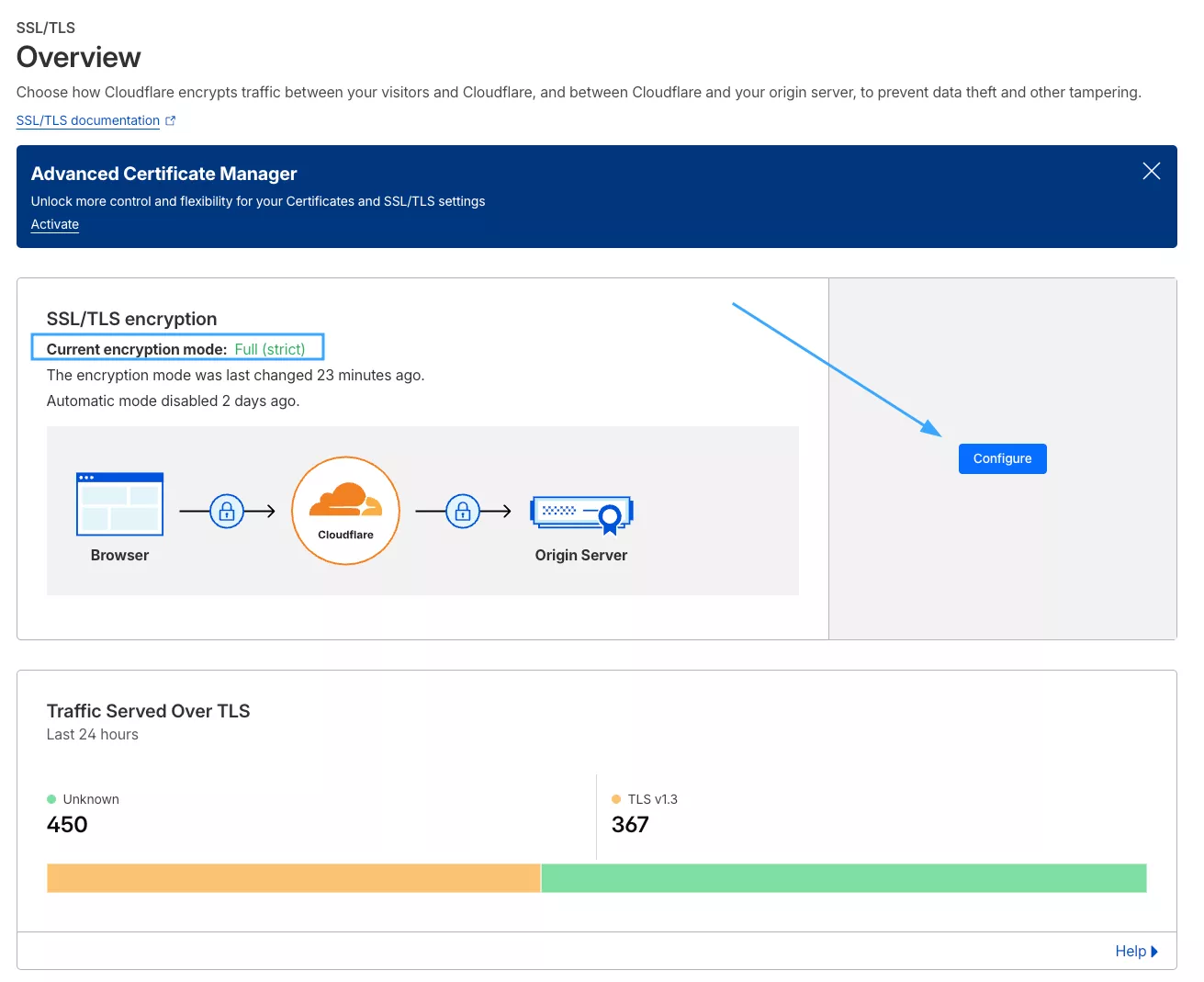 Nhấn vào Configure để thay đổi chế độ SSL