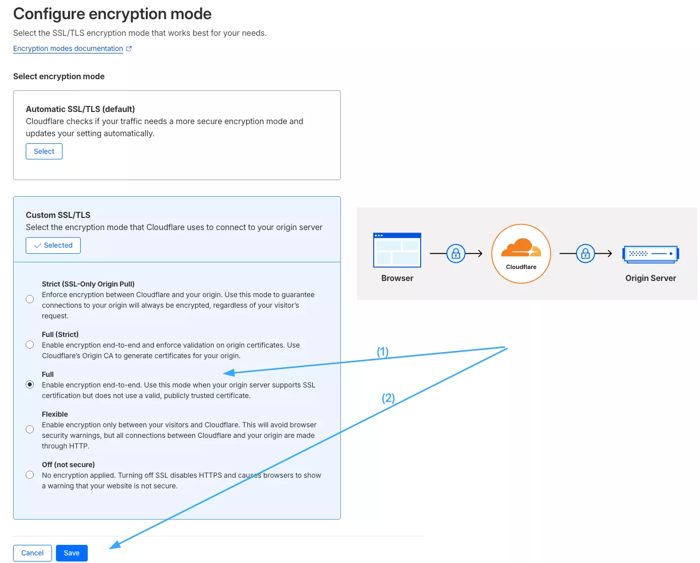 Chuyển sang chế độ Full
