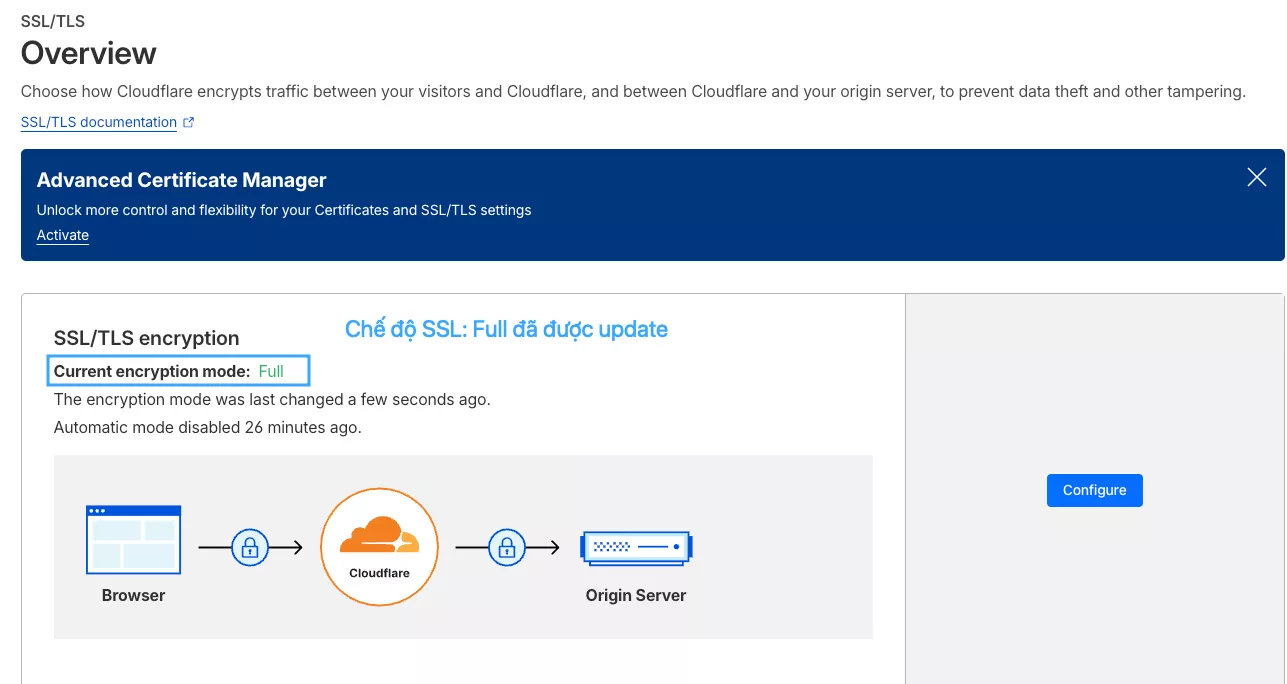 Chế độ Full đã được update
