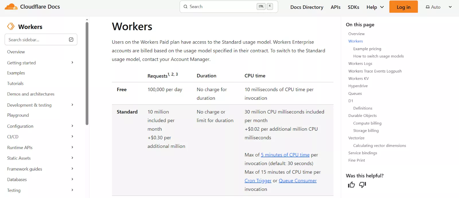 Gói trả phí Workers 