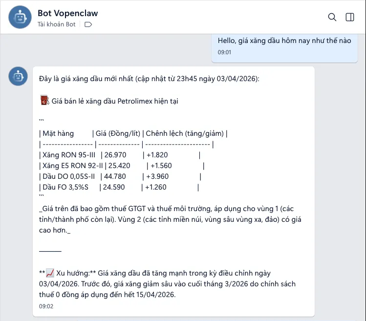 Bot đã được kích hoạt và bắt đầu phản hồi câu hỏi