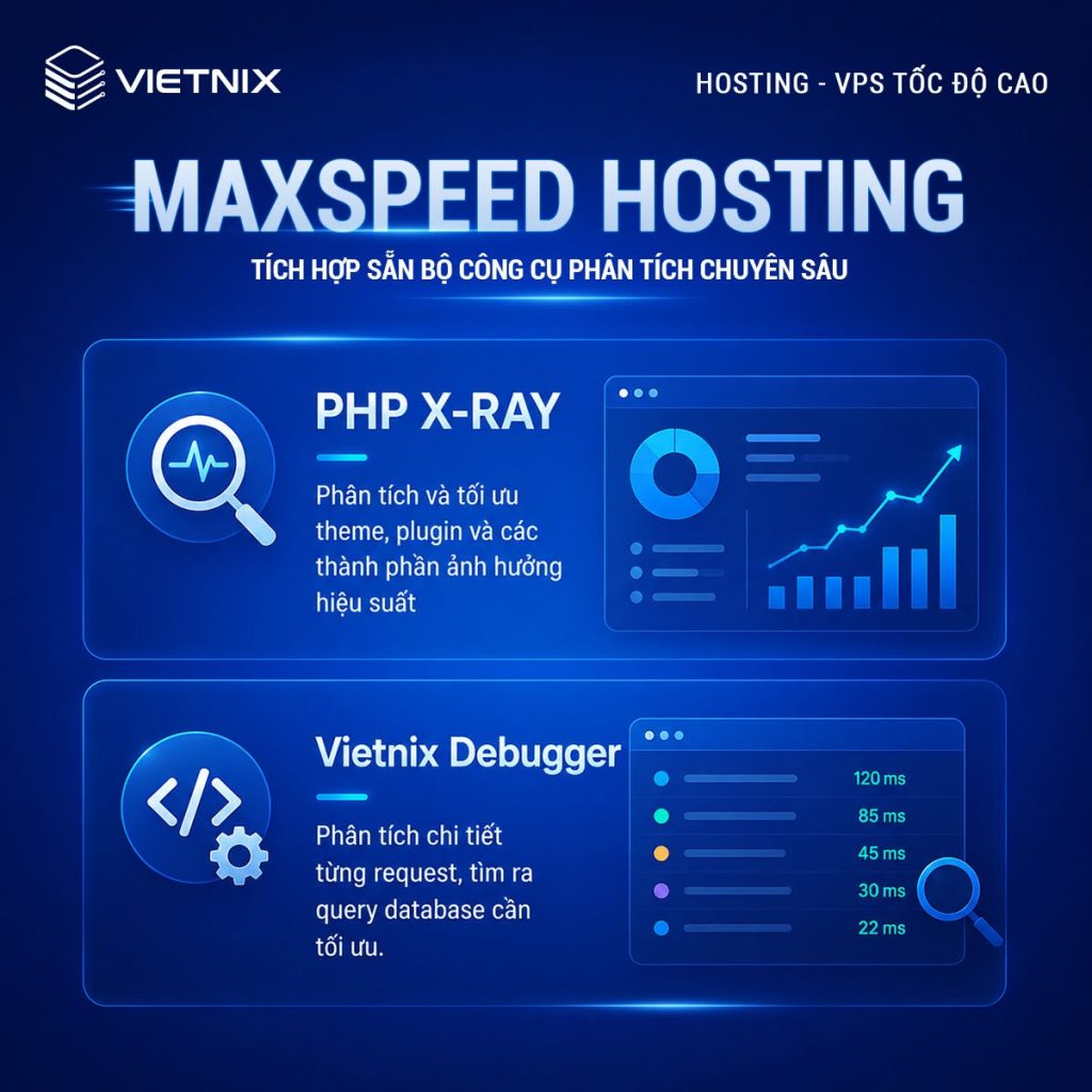 MaxSpeed Hosting