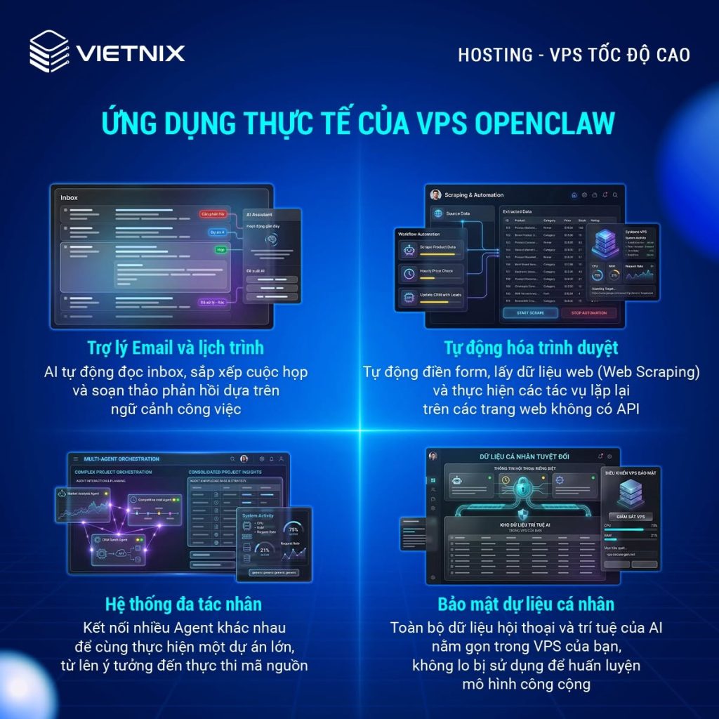 Ứng dụng của VPS OpenClaw